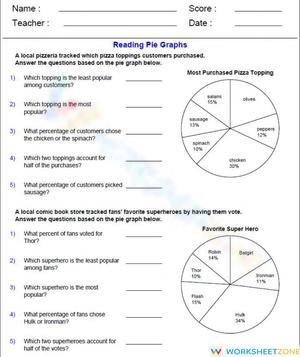 Reading Circle graph