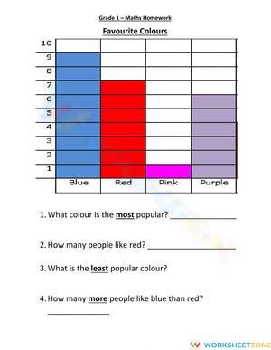 Grade 1 homework - 22.05.2020