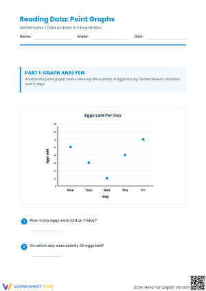 Grade 5 Reading Line Graphs — Printable No-Prep Worksheet