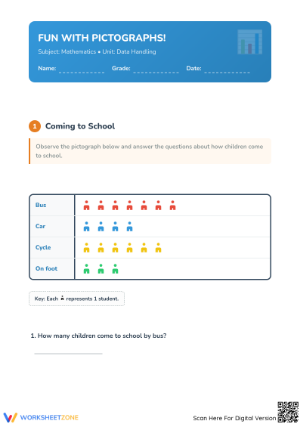 Essential Interpreting Data Worksheet | Grade 3 Math
