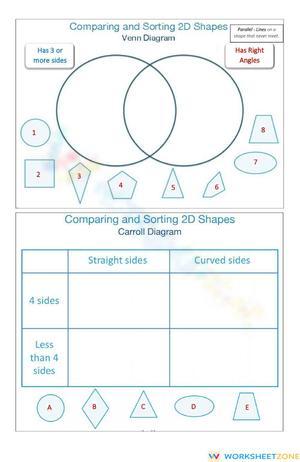 Venn and Carroll Diagram