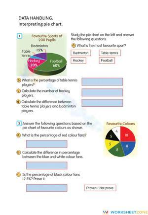 Interpreting pie chart