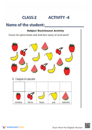 Subject Enrichment: Fruit Data Handling Activity