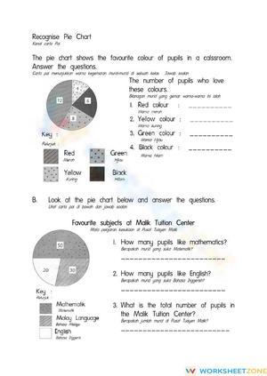 Pie Chart - Year 3