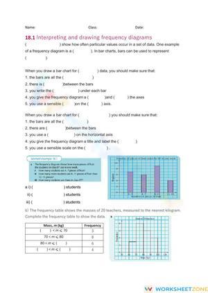 U18.1.1 Online activity