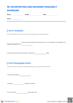 Interpreting Histograms Worksheet | Essential Grade 7/8 Math