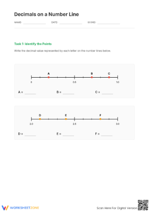 Printable Decimals on a Number Line Worksheet | Grade 5 Math