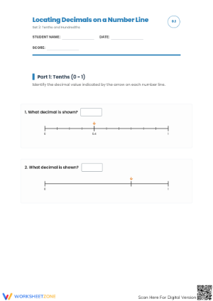 Locating Decimals on a Number Line Printable | Grade 5-7