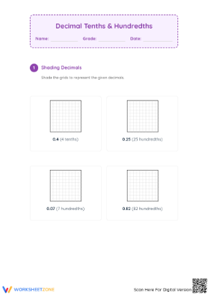 Printable Decimal Tenths and Hundredths Math Worksheet