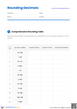Printable Rounding Decimals Worksheet | Grade 6-9 Math