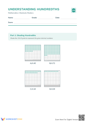 Hundredths 1 Worksheet: Essential Grade 4 Decimals Practice