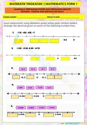 Positive and negative decimals