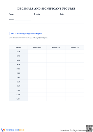 Essential Significant Figures & Decimals | Grades 9-12