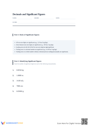 Printable Significant Figures Worksheet | Grades 9-12 Math