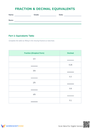 Essential Grade 4 Fraction and Decimal Equivalents Worksheet
