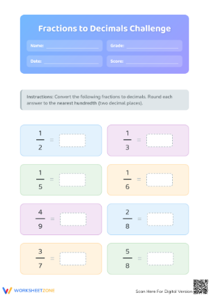 Essential Fractions to Decimals Worksheet | Grade 5 Math