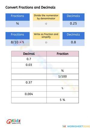 Convert Fractions and Decimals