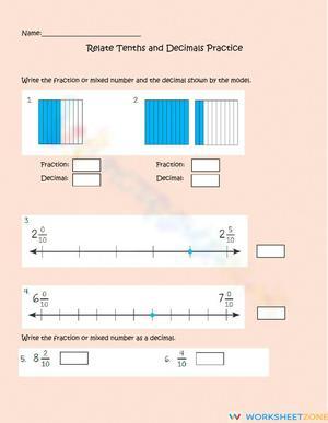 Relate tenths to decimals