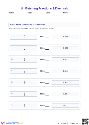 Matching Fractions and Decimals | Essential Grade 4 Math