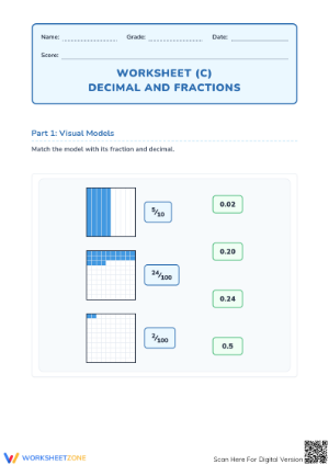 Essential Decimal Models Worksheet | Grade 4 Math