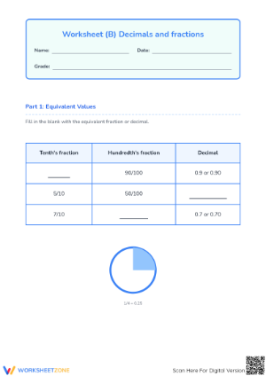 Essential Decimals and Fractions Worksheet | Grade 4 Math