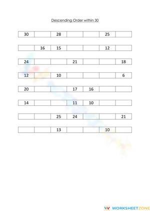 Descending Order within 30