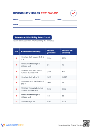 Divisibility by 2 Worksheet: Printable Math Practice — Grade 4-6