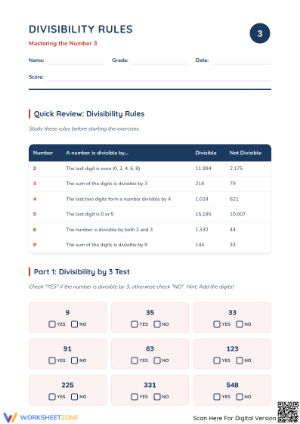 Essential Divisibility by 3 Worksheet | Grade 4-7 Math