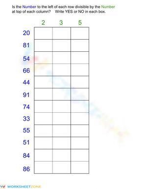 Divisibility: 2, 3, 5