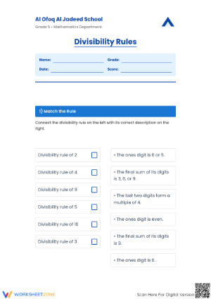 Divisibility Rules Worksheet: Grade 4-6 Essential Math