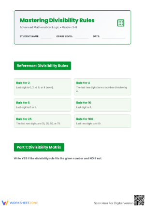 Essential Divisibility Rules Worksheet | Grades 5-8 Math