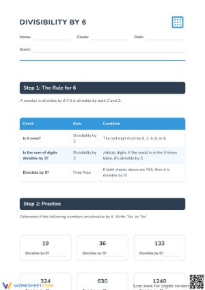 Essential Divisibility by 6 Practice Worksheet | Grade 4-6