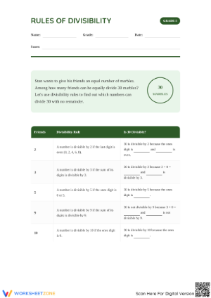 Essential Divisibility Rules 2, 3, and 5 Worksheet | Grade 4