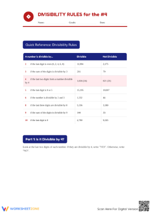 Divisible by 4 Worksheet | Grade 4-7 Essential Printable