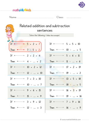 Essential Grade 1 Addition & Subtraction Worksheet