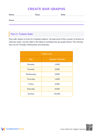 Printable Bar Graph Worksheet | Grade 2 Math Guide