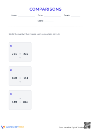 Essential Comparing Numbers Worksheet | Grade 2 Math