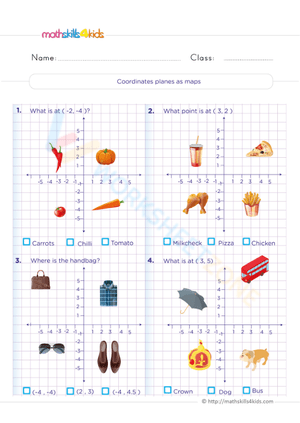 Coordinates planes as maps