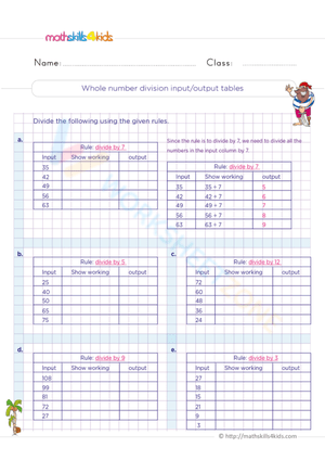 Whole number: Division input/output tables