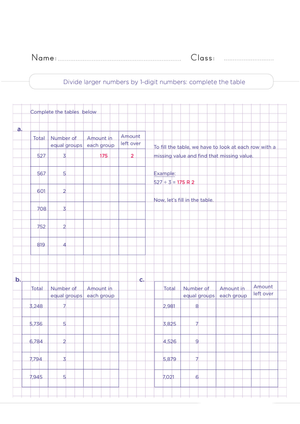 Division with Remainders Worksheet | Grade 4 Essential Math