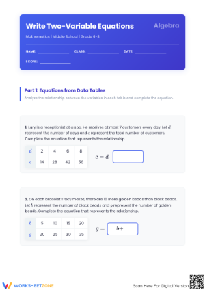 Printable Write Two-Variable Equations Worksheet | Grade 6-8