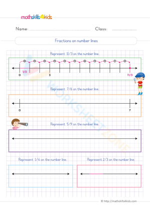 Fractions on number lines