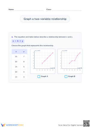6.EE.C.9 Worksheet: Graphing Two Variables — Grade 6 Aligned
