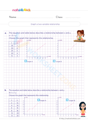 Graph a two-variable relationship
