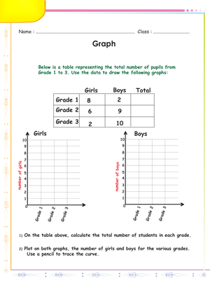 Grade 3 Graphing — Printable No-Prep Worksheet