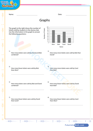 Printable Bar Graph Worksheet | Grade 3 Math