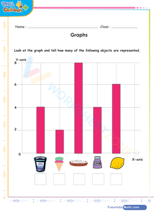 Graph of food items