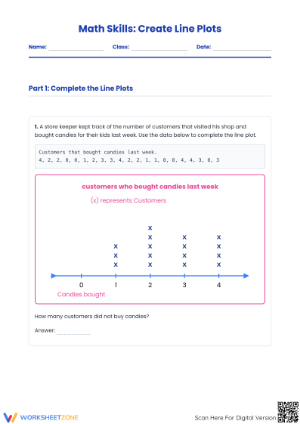 4.MD.B.4 Printable Worksheet: Line Plots — Grade 4