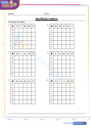 Multiplication Table Drill Worksheet for Speed