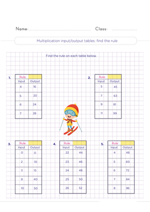 Multiplication Input Output Tables Worksheet